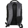 Рюкзак NORFIN SUNRISE 18 NS NS-40221