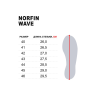 Сандалии мужские NORFIN WAVE р.42 15878-42